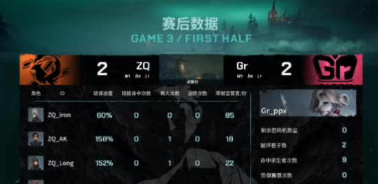 2026KPL老乡杯今日赛程和规则全解析